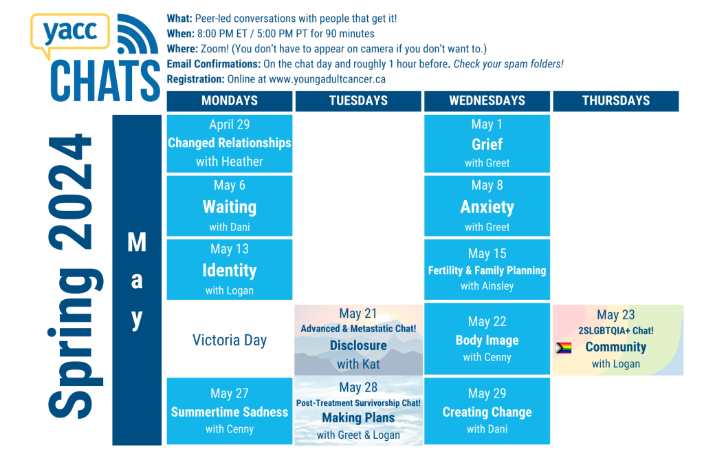 All chats are offered at 8 p.m. ET/5 p.m. PT and run for 90 minutes. 

•	Wednesday, May 1: “Grief” with Greet
•	Monday, May 6: “Waiting” with Dani
•	Wednesday, May 8: “Anxiety” with Greet
•	Monday, May 13: “Identity” with Logan
•	Wednesday, May 15: “Fertility and family planning” with Ainsley
•	*ADVANCED AND METASTATIC CANCER CHAT* Tuesday, May 21: “Disclosure” with Kat 
•	Wednesday, May 22: “Body image” with Cenny
•	*2SLGBTQIA+ CHAT* Thursday, May 23: “Community” with Logan 
•	Monday, May 27: “Summertime sadness” with Cenny
•	*POST-TREATMENT SURVIVORSHIP* Tuesday, May 28: “Making plans” with Greet and Logan
•	Wednesday, May 29: “Creating change” with Dani
